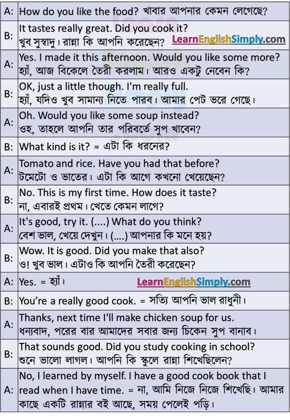 english dialogue conversation